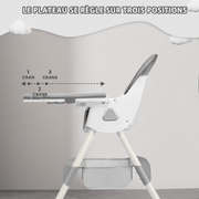 Plateau repas pratique d’une chaise haute bébé, facile à nettoyer d’un coup d’éponge