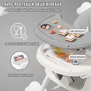 Chaise haute bébé évolutive facile à nettoyer pour un quotidien sans effort