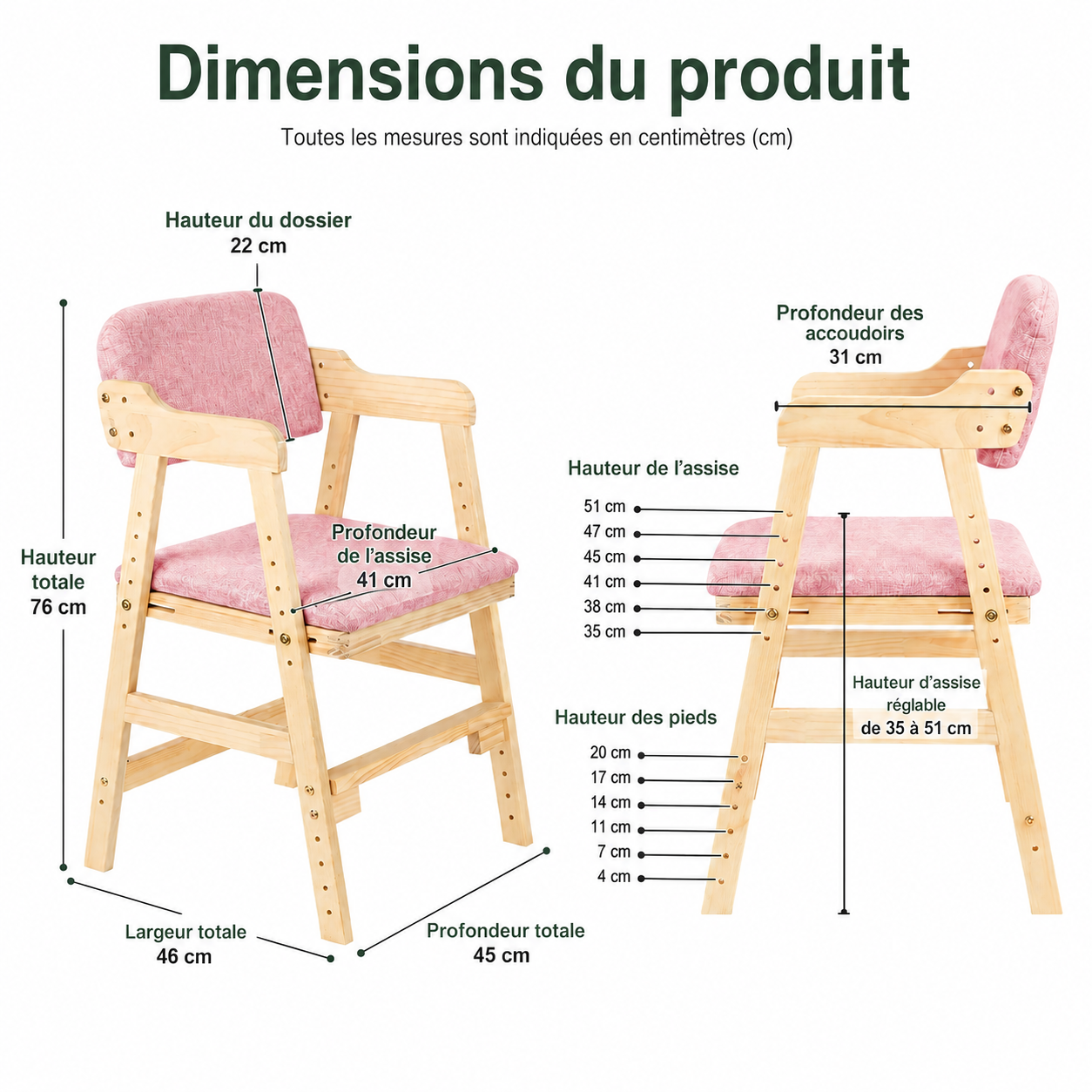 Chaise haute bébé pas chère, pratique et peu encombrante pour petit espace